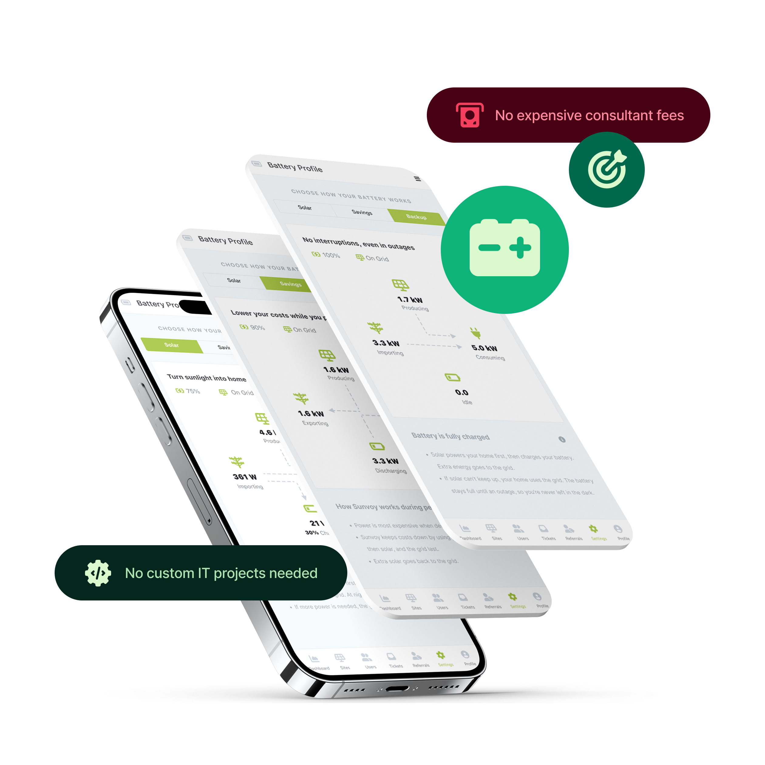 A streamlined VPP Roll Out